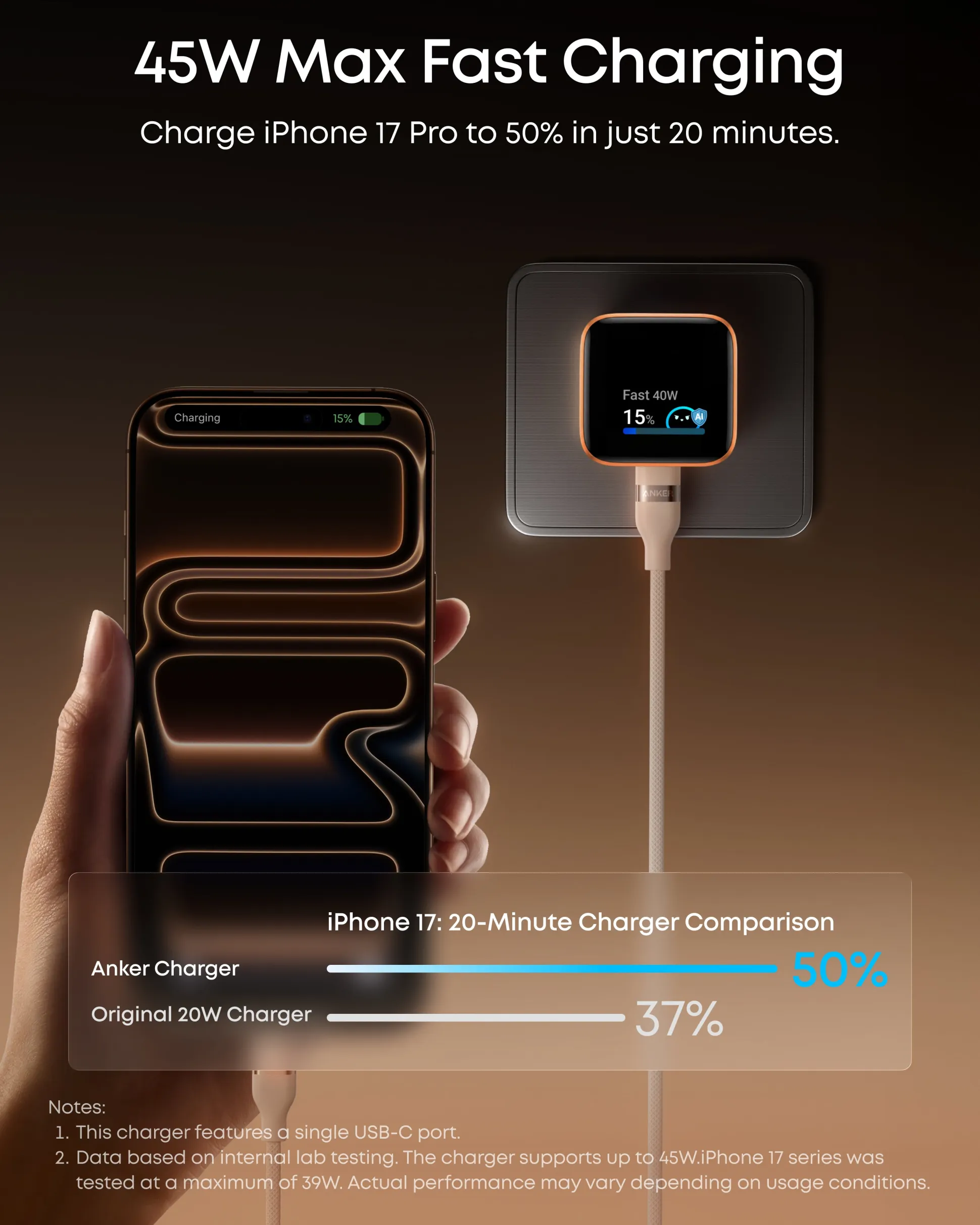 Anker Nano Charger (45W, Smart Display, 180° Foldable, 2-Pack)