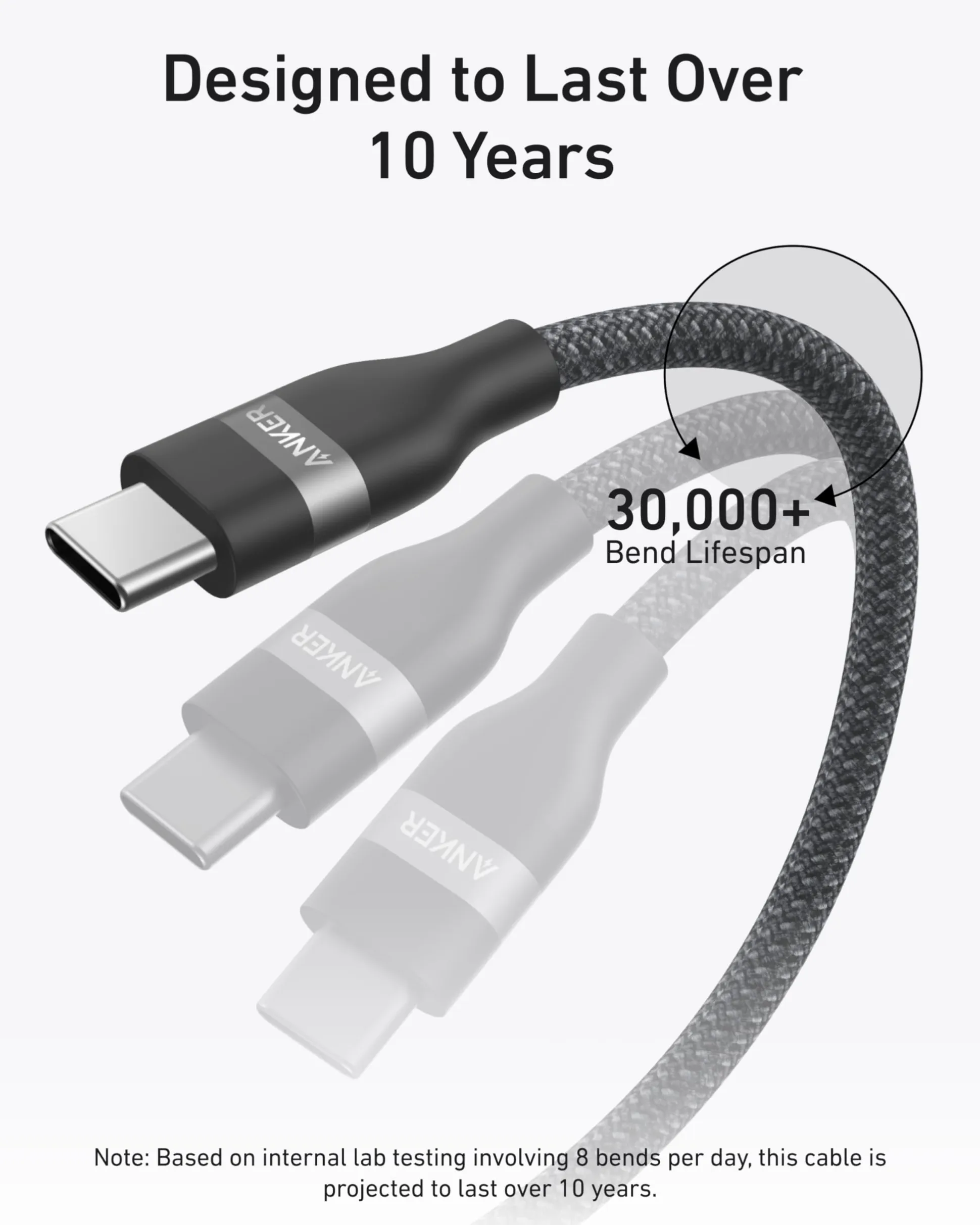 Anker Nano Charger (45W) with USB-C to USB-C Cable and Anker USB-C to USB-C Cable (6 ft, 240W, Upcycled-Braided)