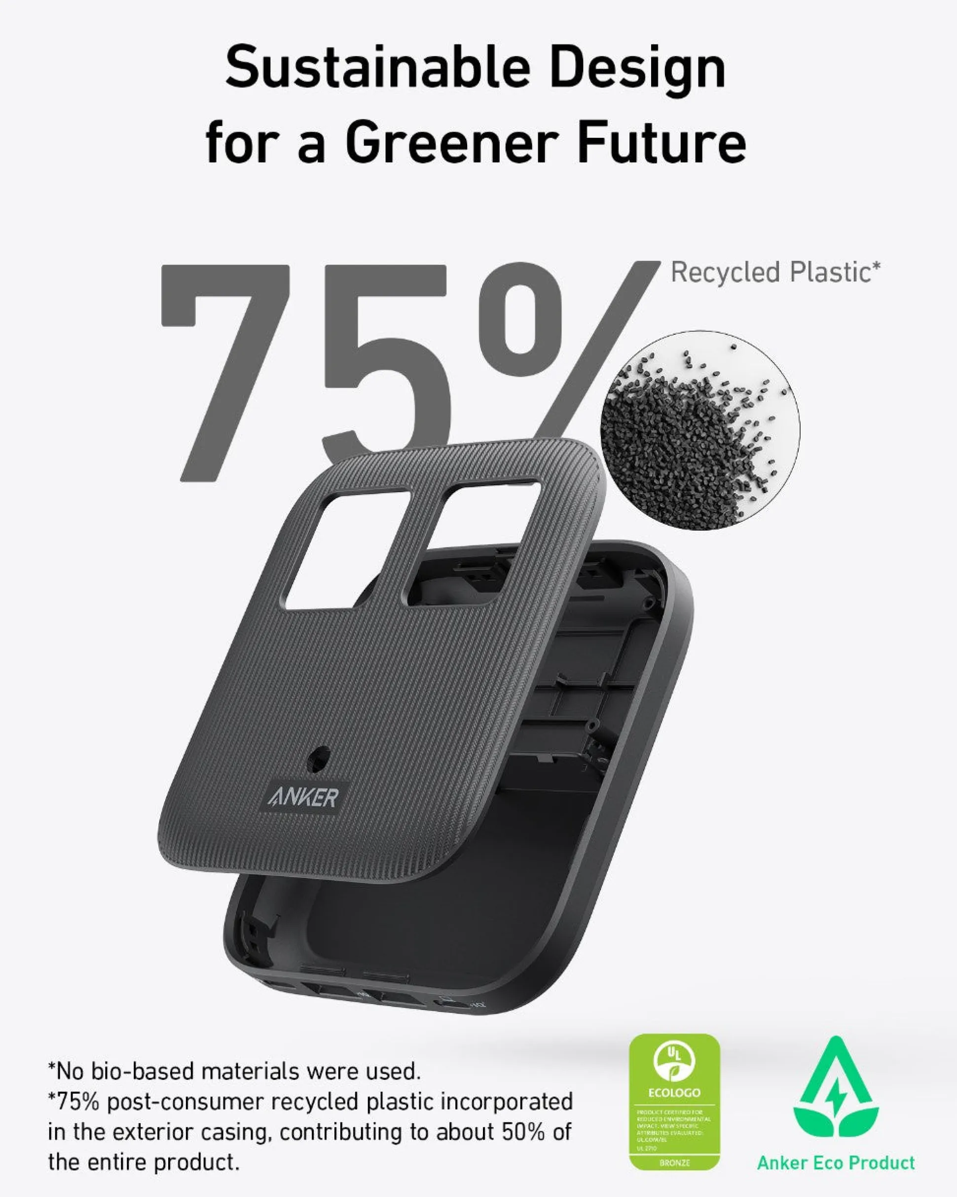 Anker Nano Charging Station (6-in-1, 67W) and Anker 140W 2-in-1 USB-C to USB-C Cable