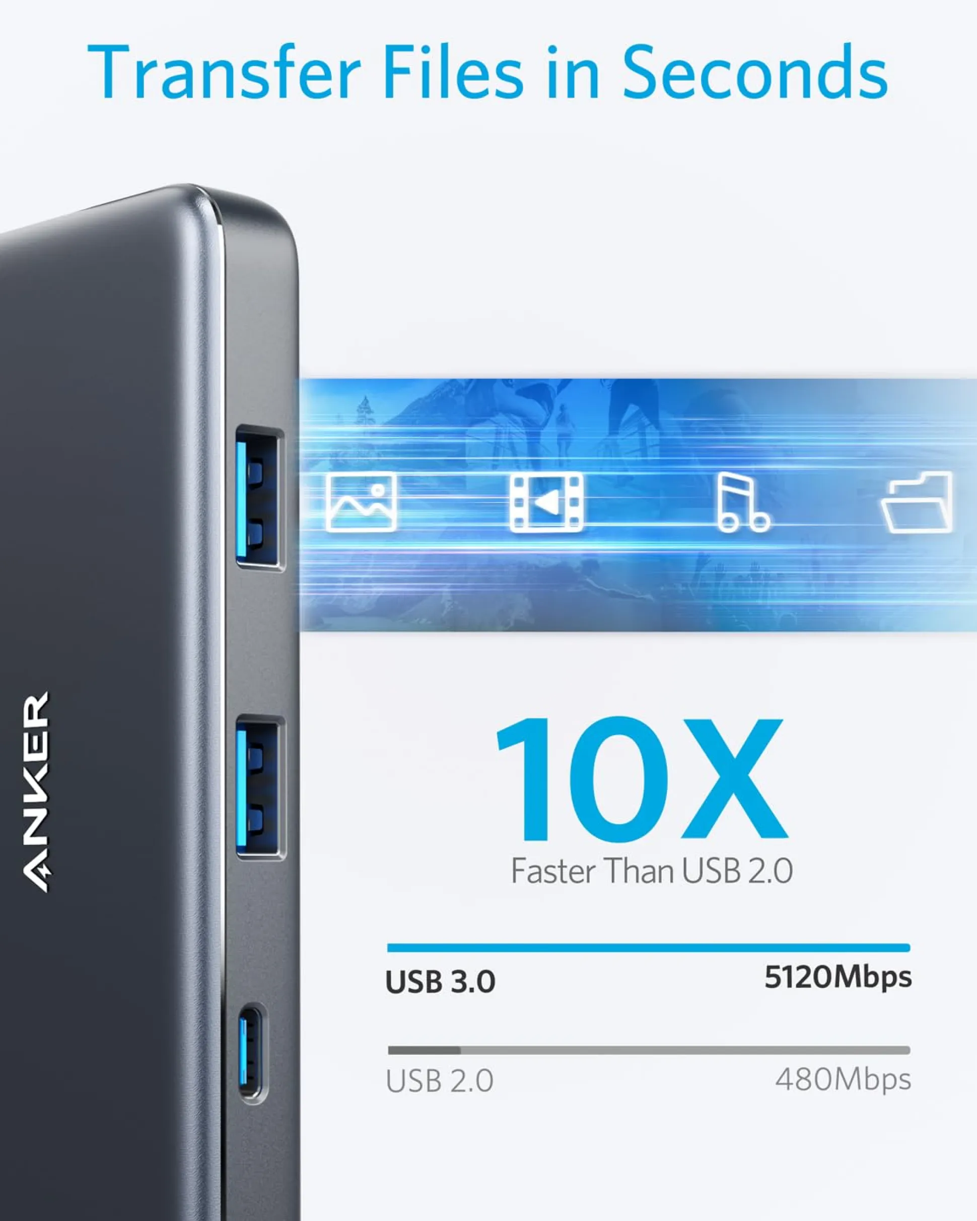 Anker Nano Charging Station (6-in-1, 67W) and Anker 341 USB-C Hub (7-in-1)