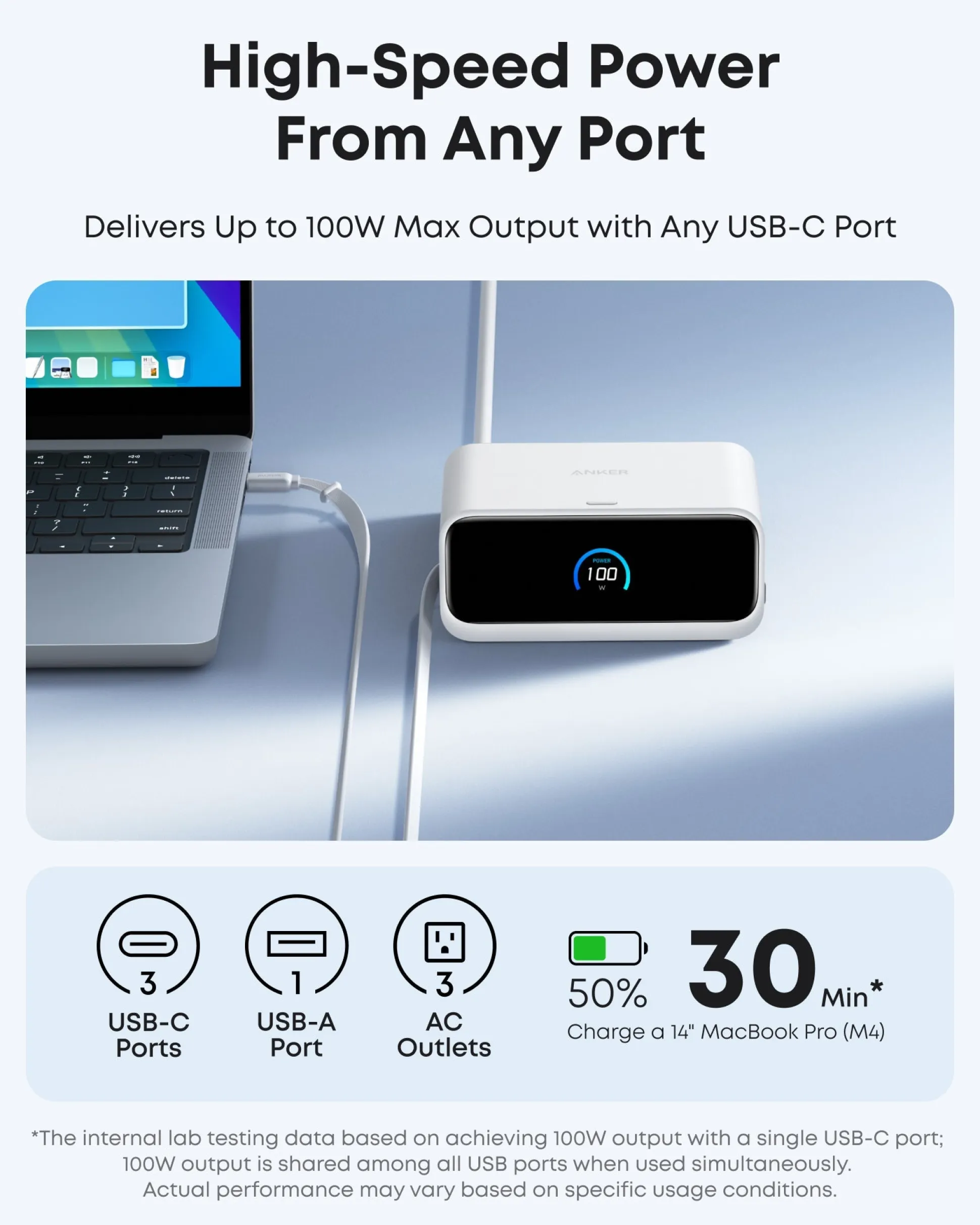 Anker Nano Charging Station (7-in-1, 100W) and Anker Nano Charger (45W) with Cable