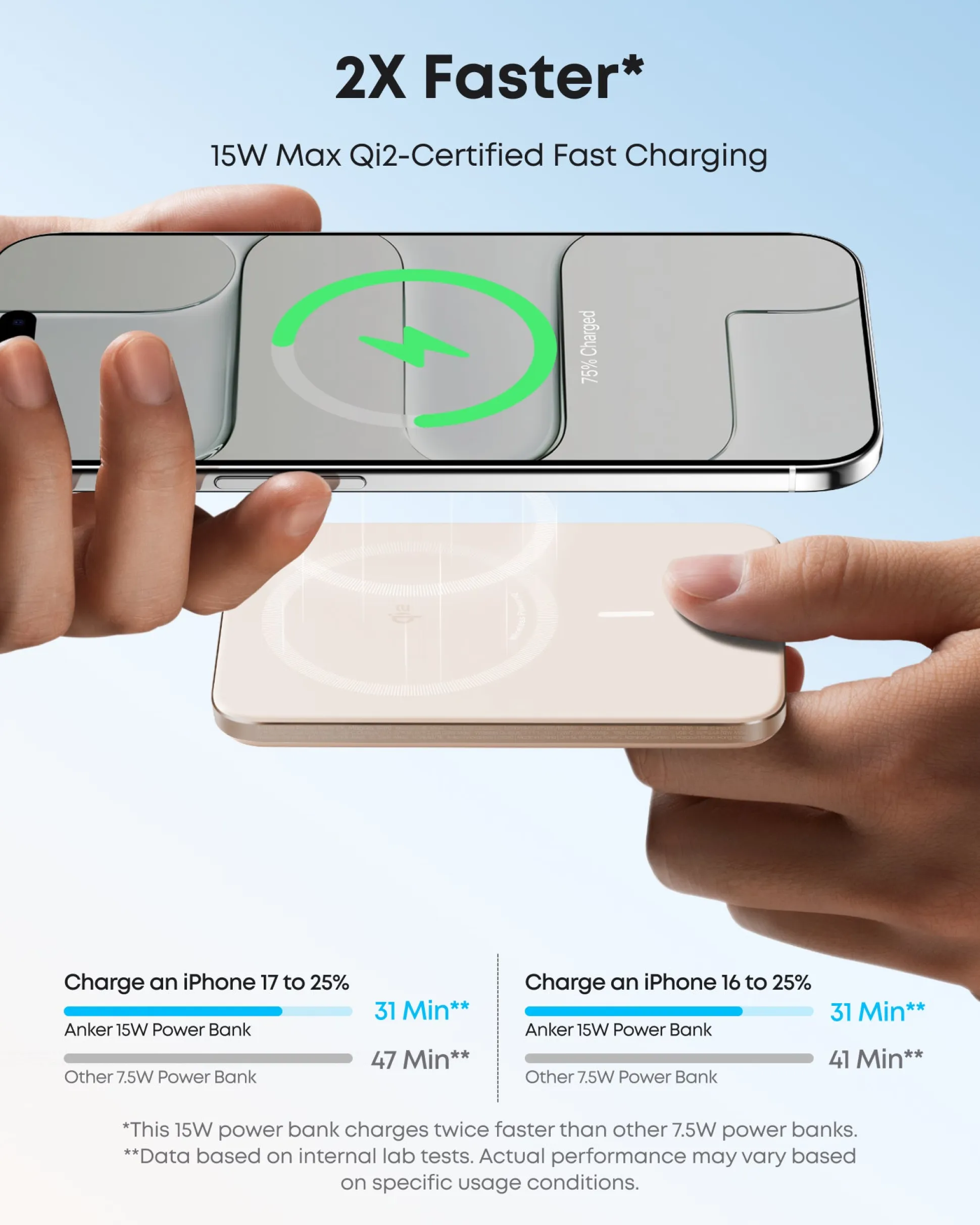 Anker Nano Power Bank (5K, MagGo, Slim)