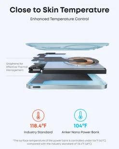 Anker Nano Power Bank (5K, MagGo, Slim)