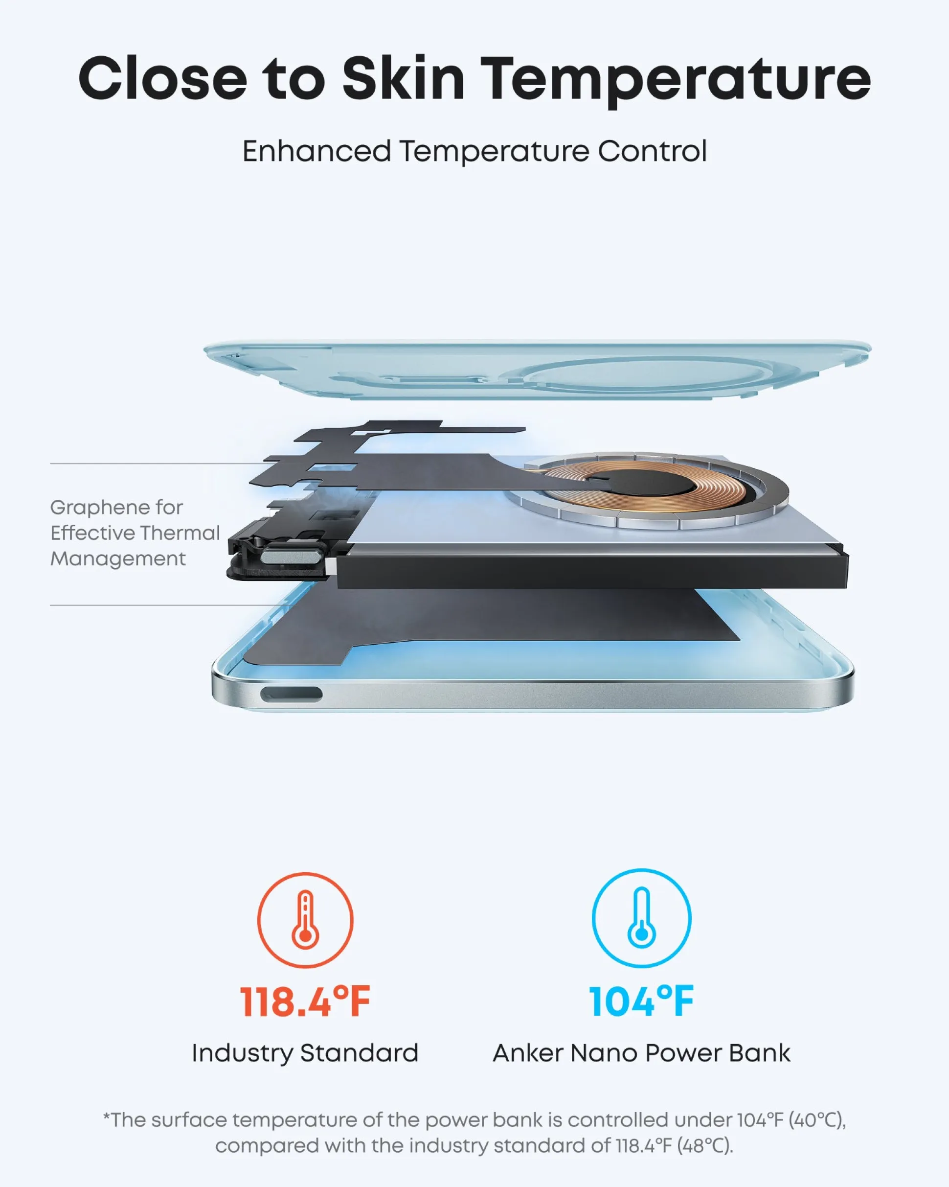 Anker Nano Power Bank (5K, MagGo, Slim)