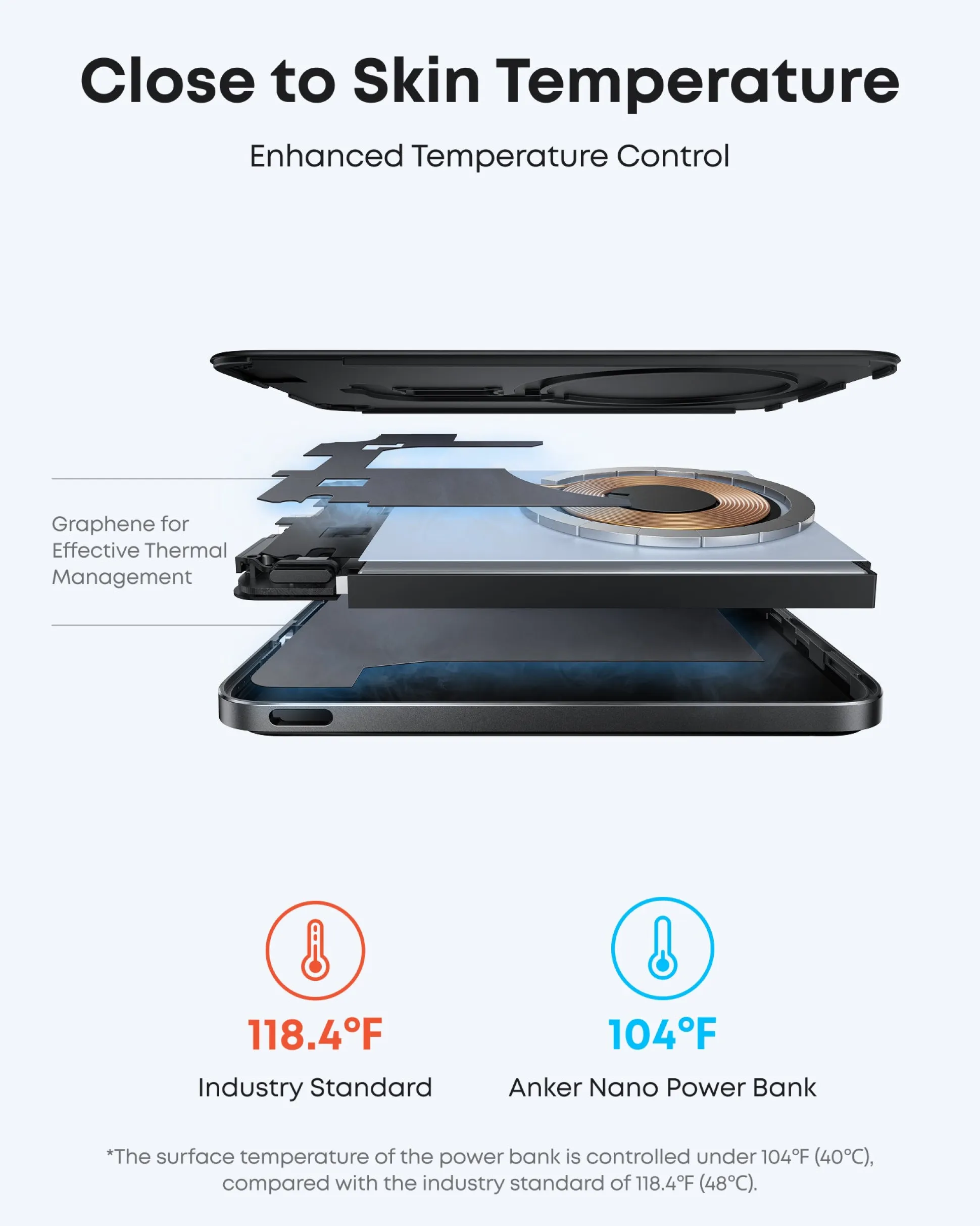 Anker Nano Power Bank (5K, MagGo, Slim)