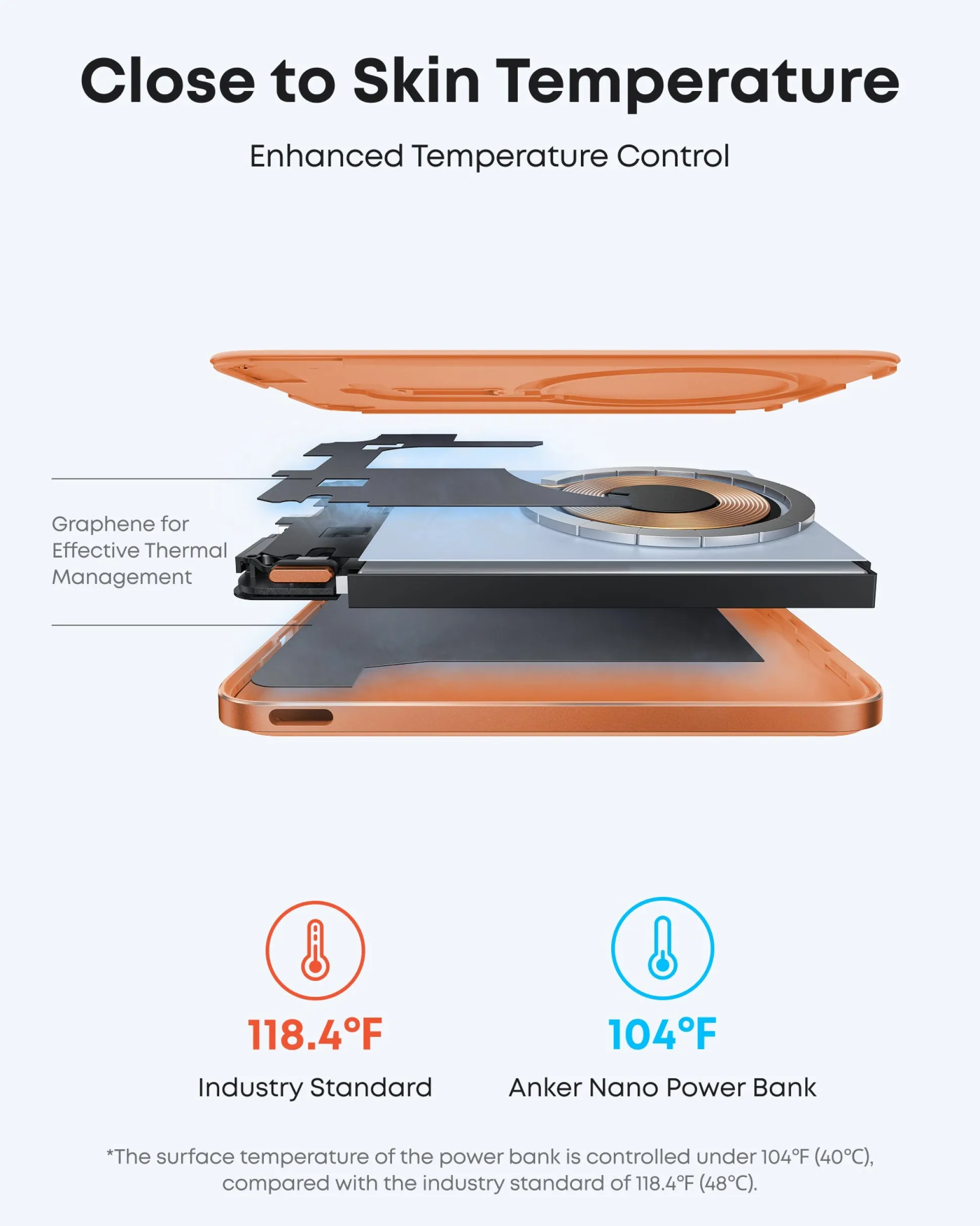 Anker Nano Power Bank (5K, MagGo, Slim)