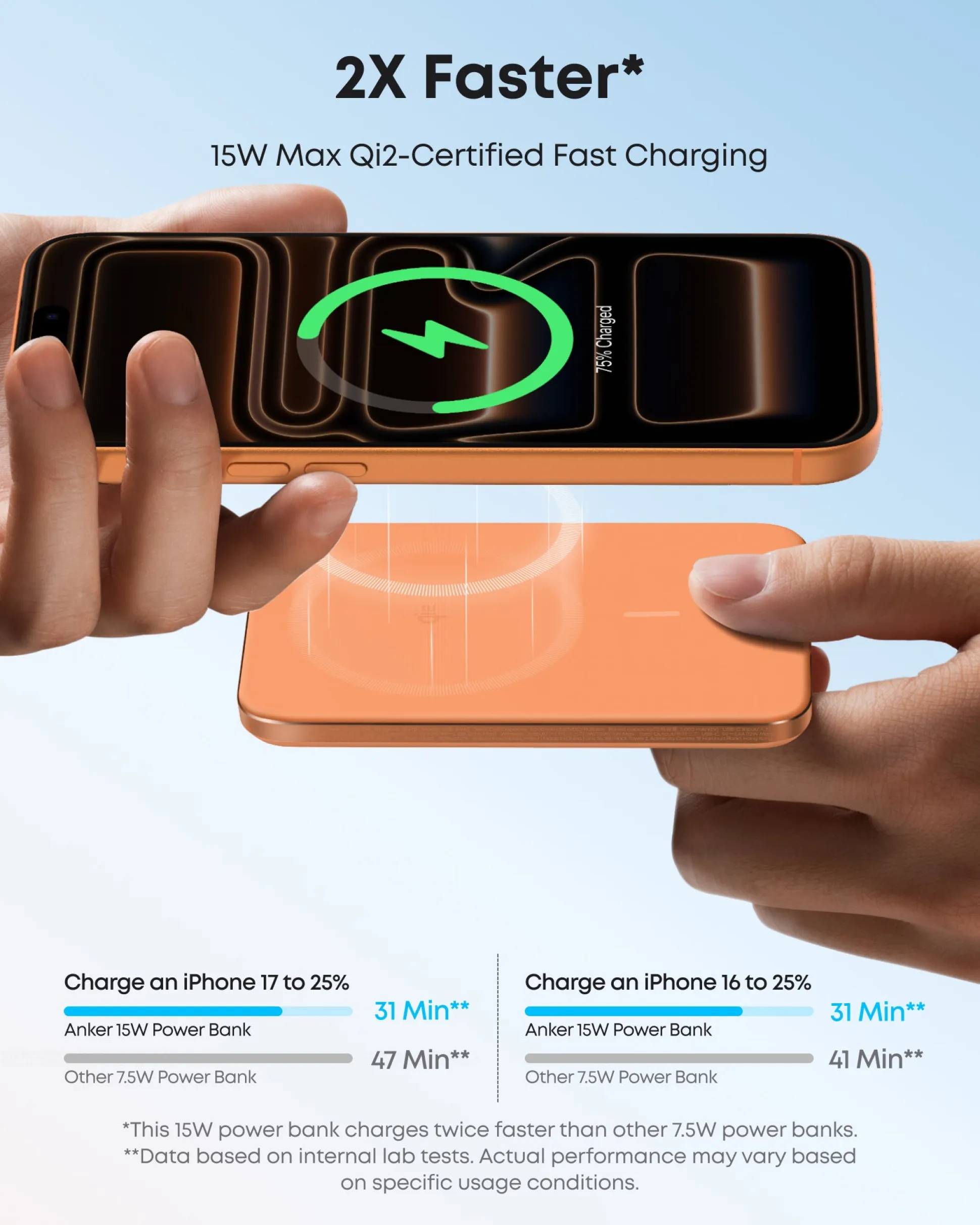 Anker Nano Power Bank (5K, MagGo, Slim)