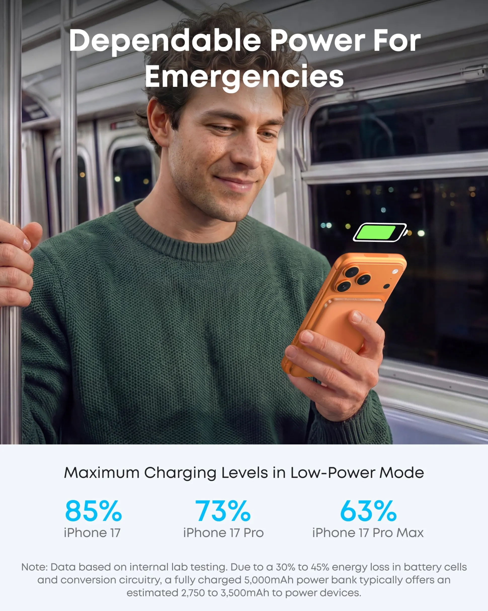 Anker Nano Power Bank (5K, MagGo, Slim)