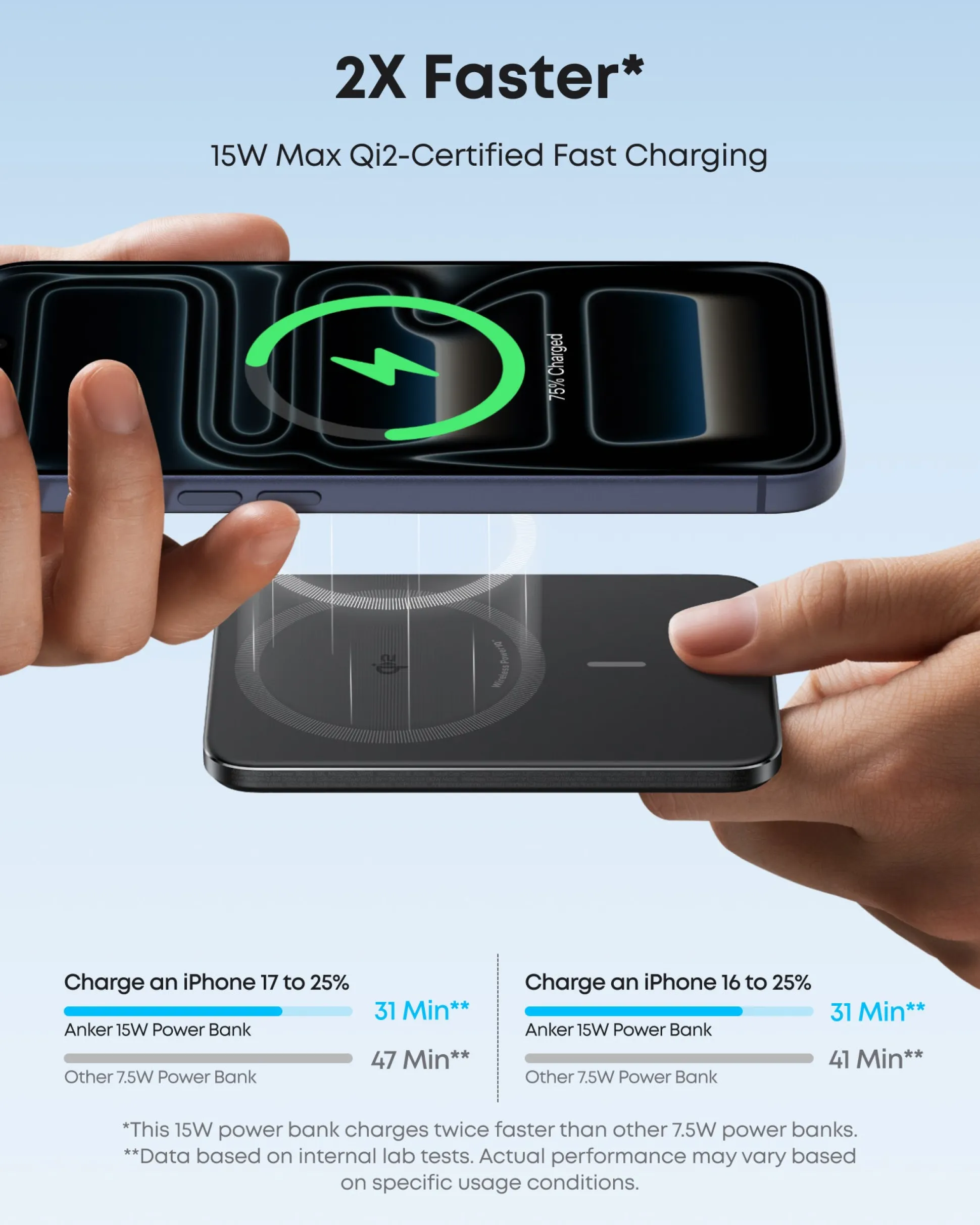 Anker Nano Power Bank (5K, MagGo, Slim)