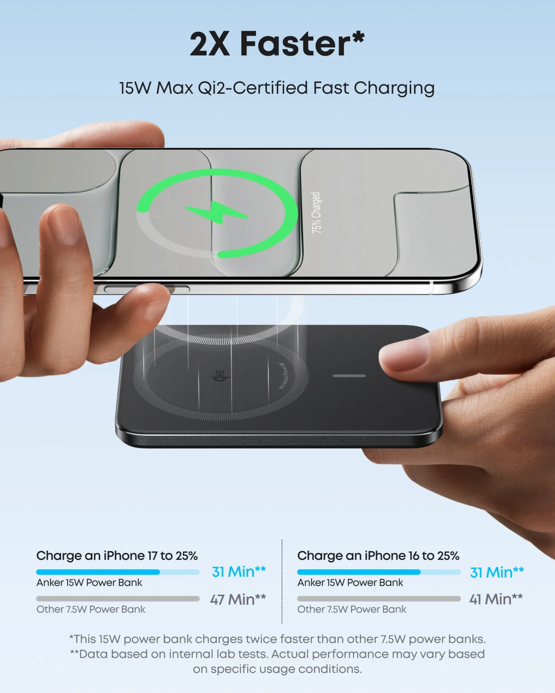 Anker Nano Power Bank (5K, MagGo, Slim)