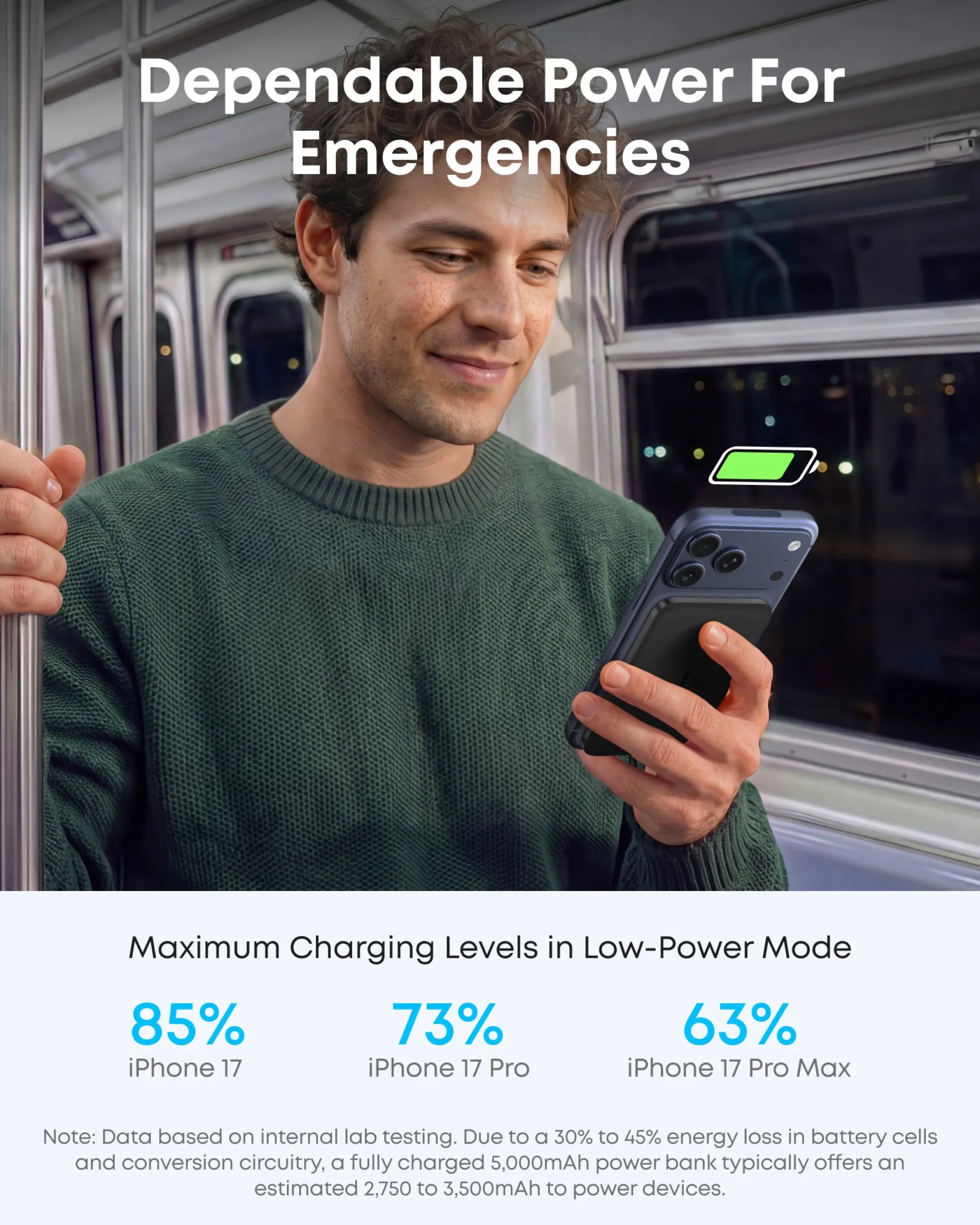 Anker Nano Power Bank (5K, MagGo, Slim)