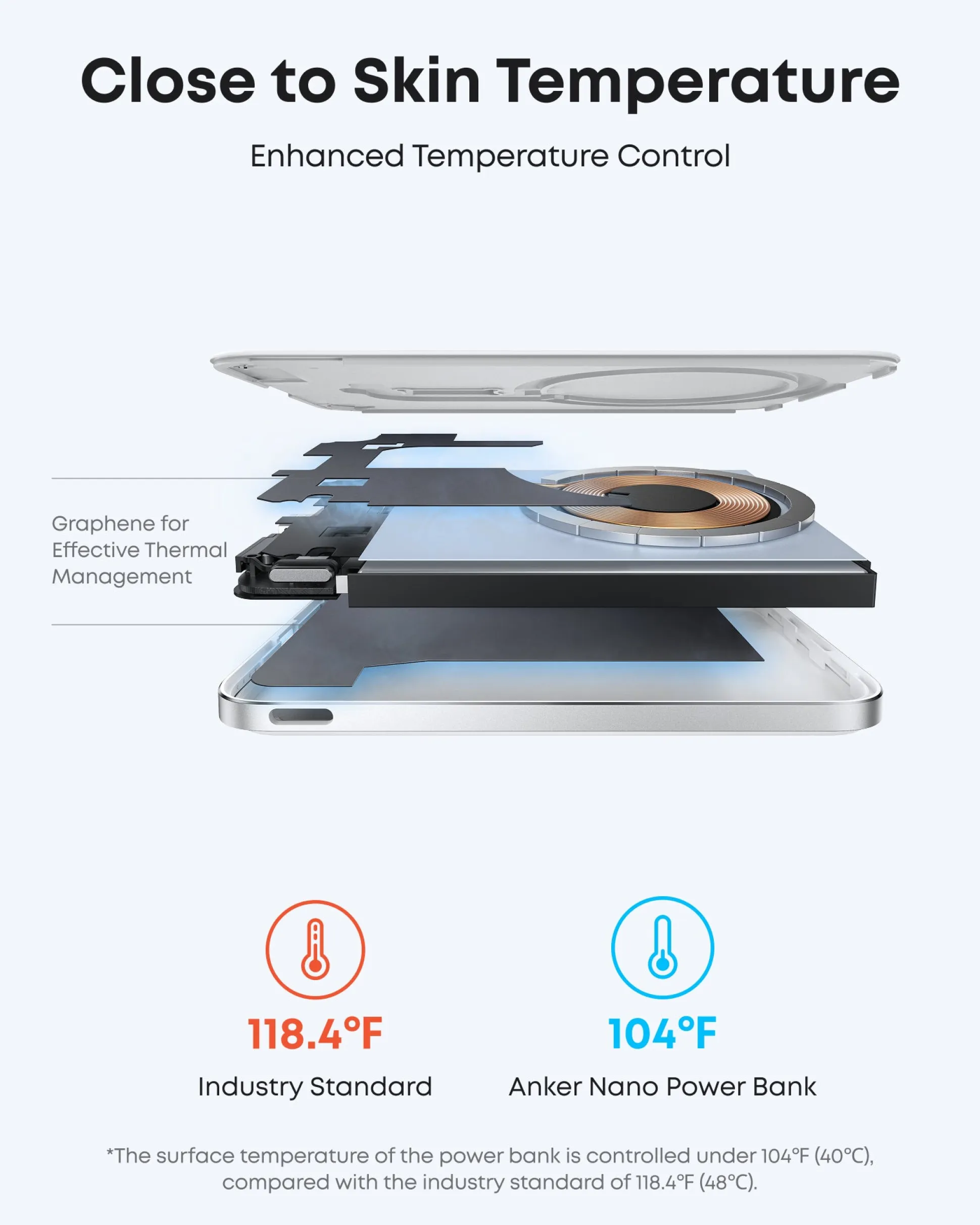 Anker Nano Power Bank (5K, MagGo, Slim)