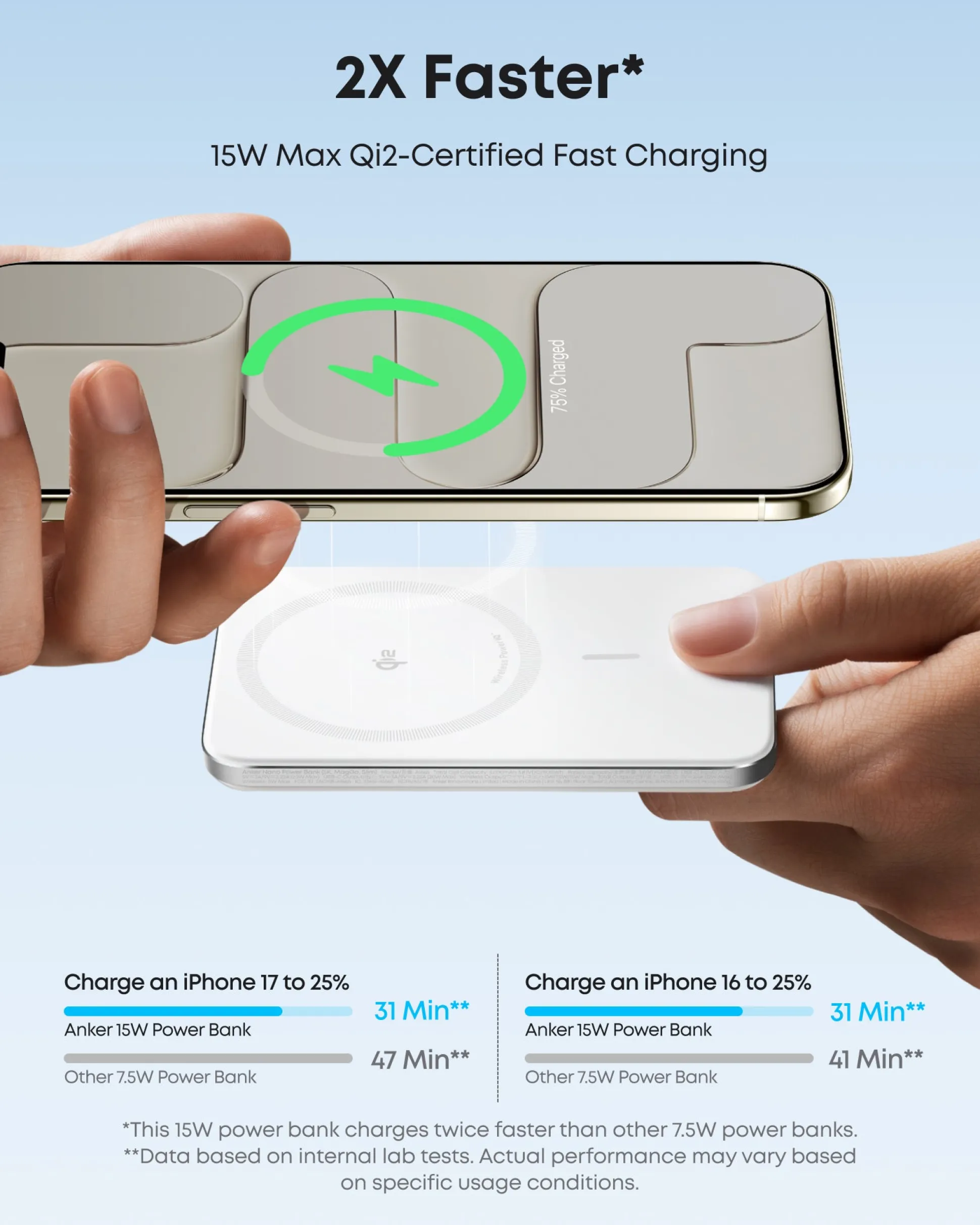 Anker Nano Power Bank (5K, MagGo, Slim)