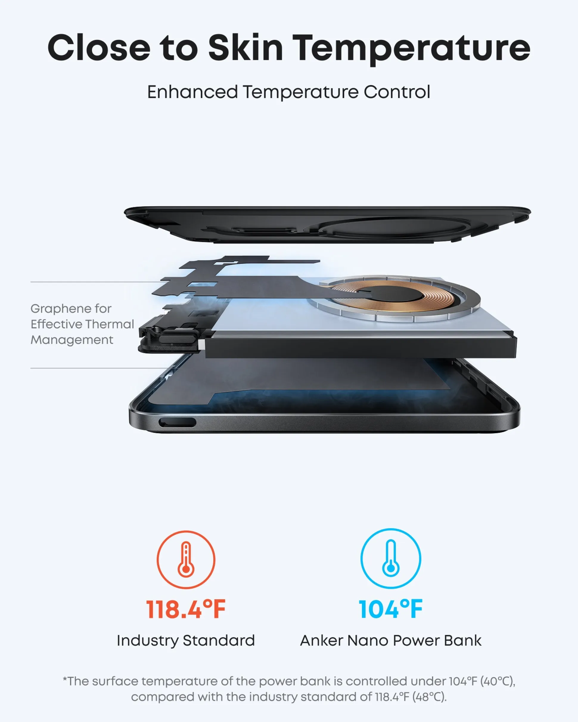 Anker Nano Power Bank (5K, MagGo, Slim)