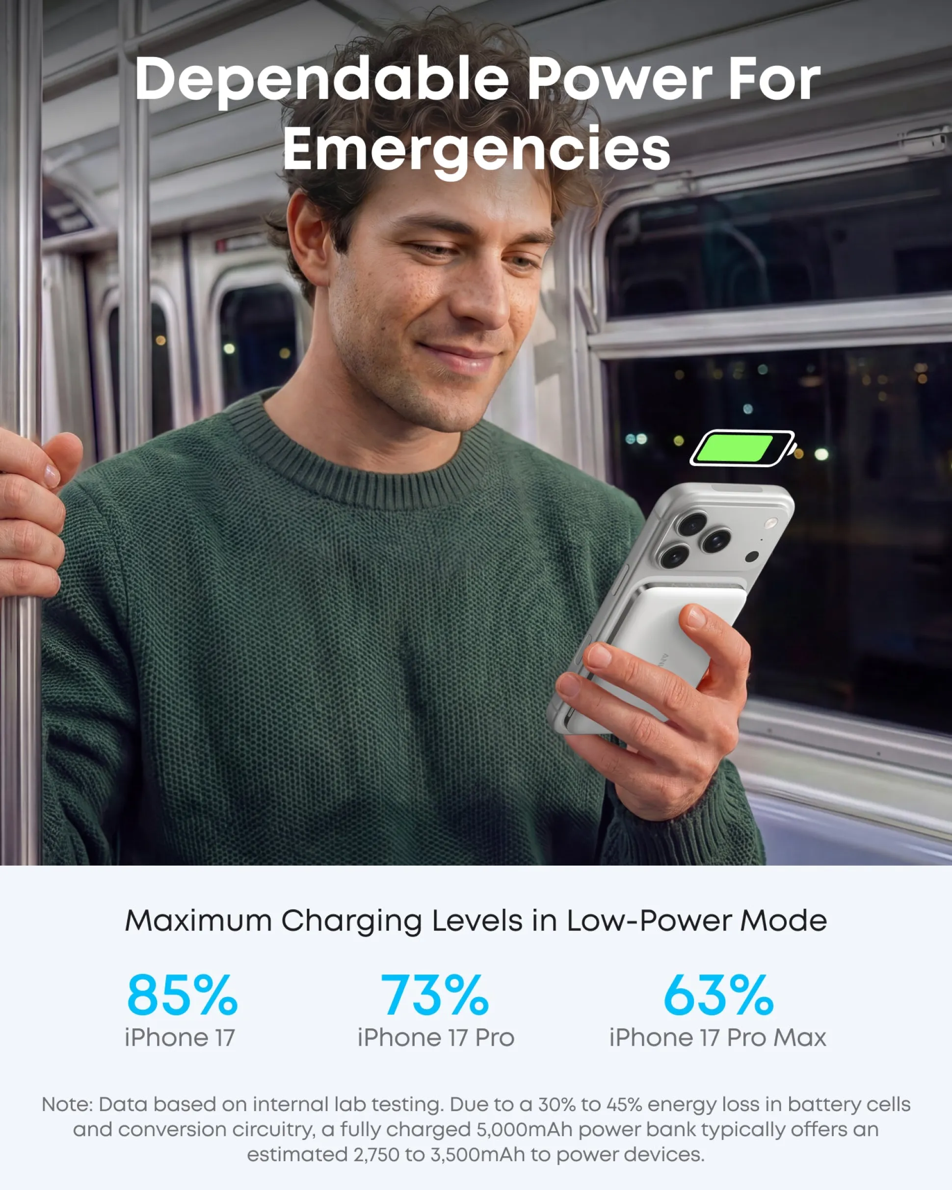 Anker Nano Power Bank (5K, MagGo, Slim)