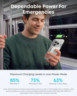 Anker Nano Power Bank (5K, MagGo, Slim) WM