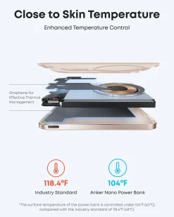 Anker Nano Power Bank (5K, MagGo, Slim) WM