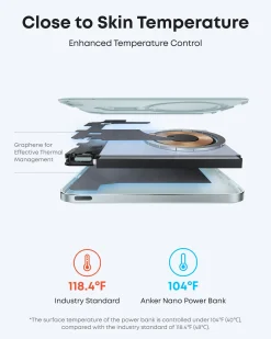 Anker Nano Power Bank (5K, MagGo, Slim), 2-pack