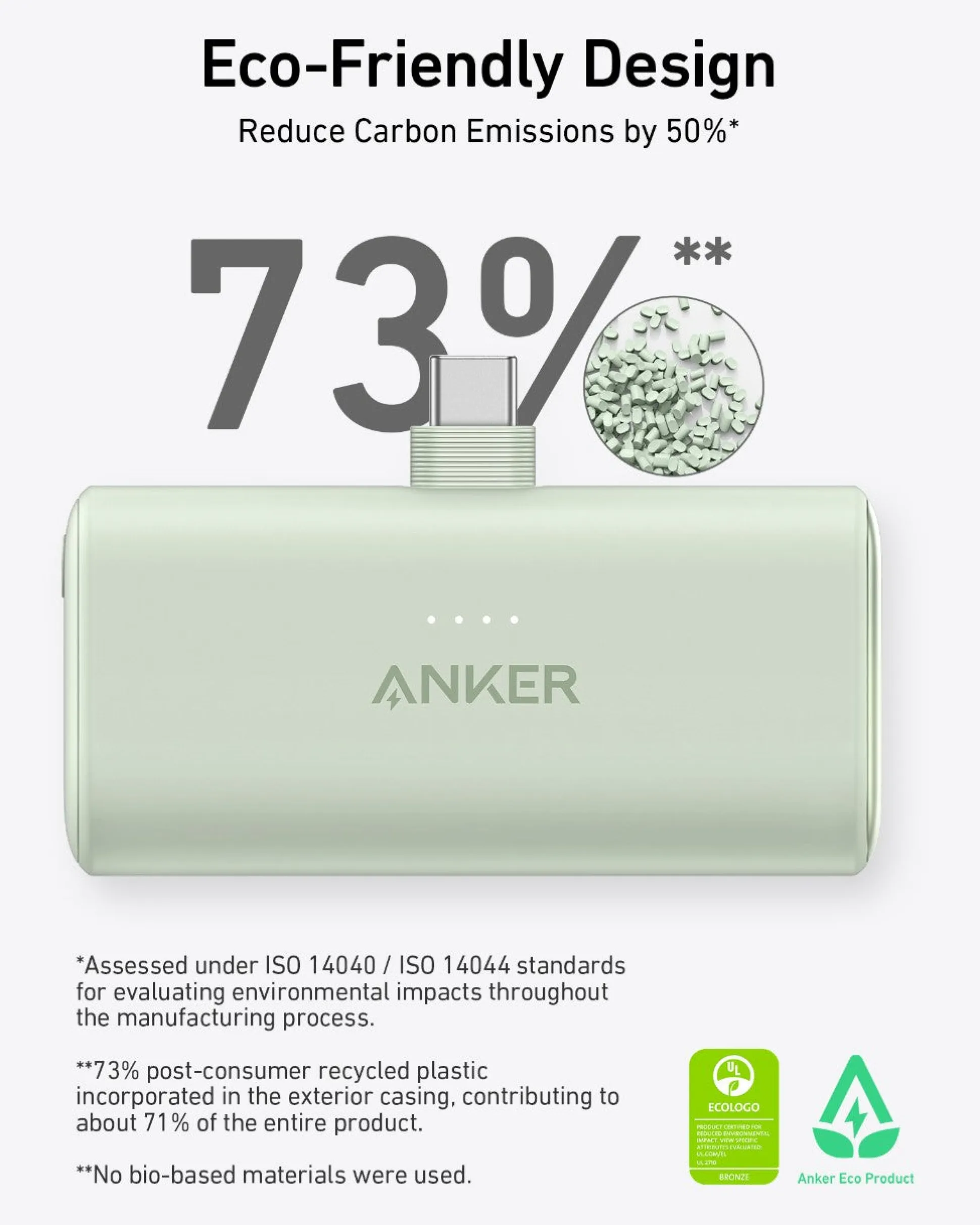 Anker Nano Power Bank (22.5W, Built-In USB-C Connector)