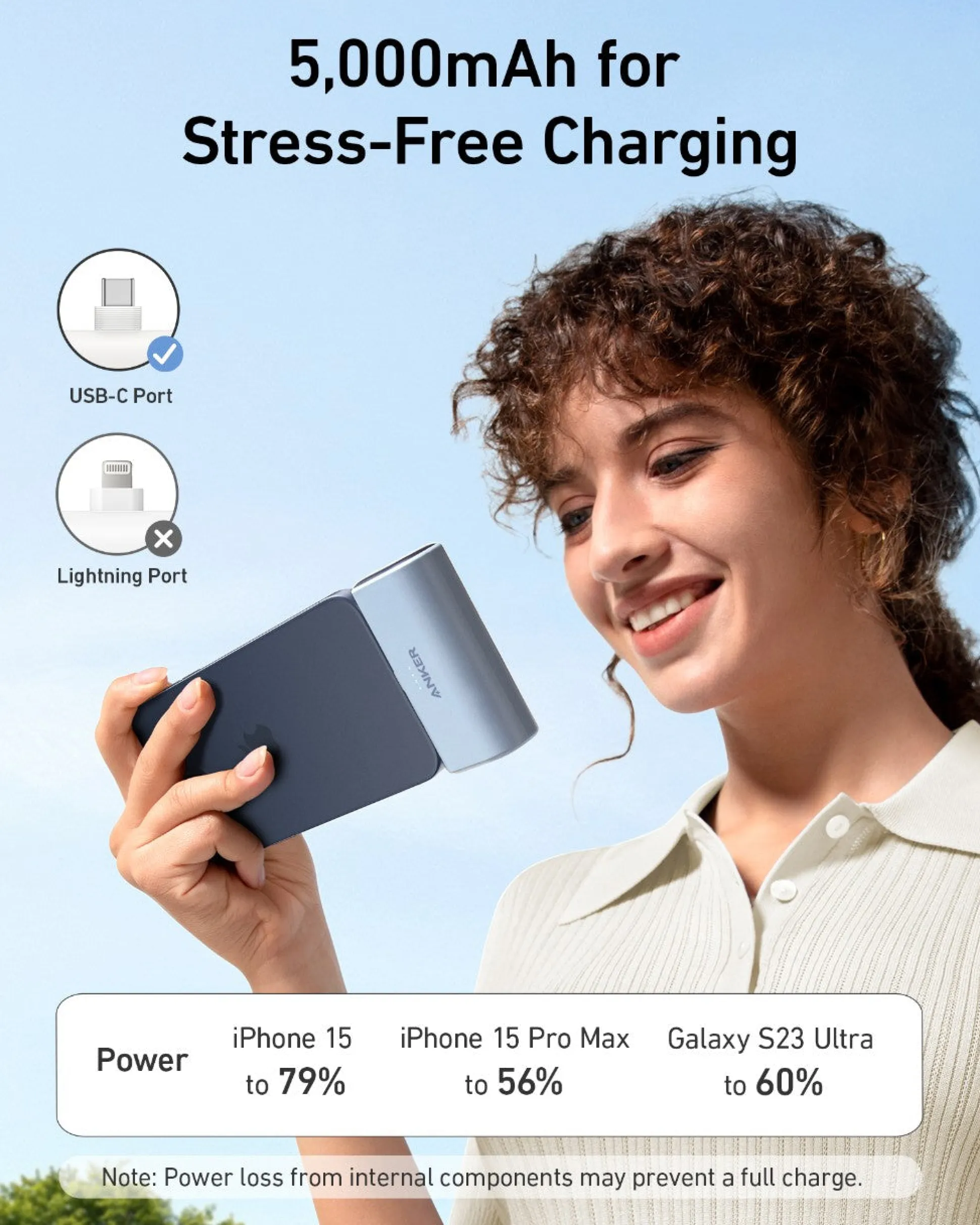 Anker Nano Power Bank (22.5W, Built-In USB-C Connector)