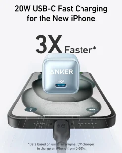 Anker Nano Pro Charger (20W) 2-Pack
