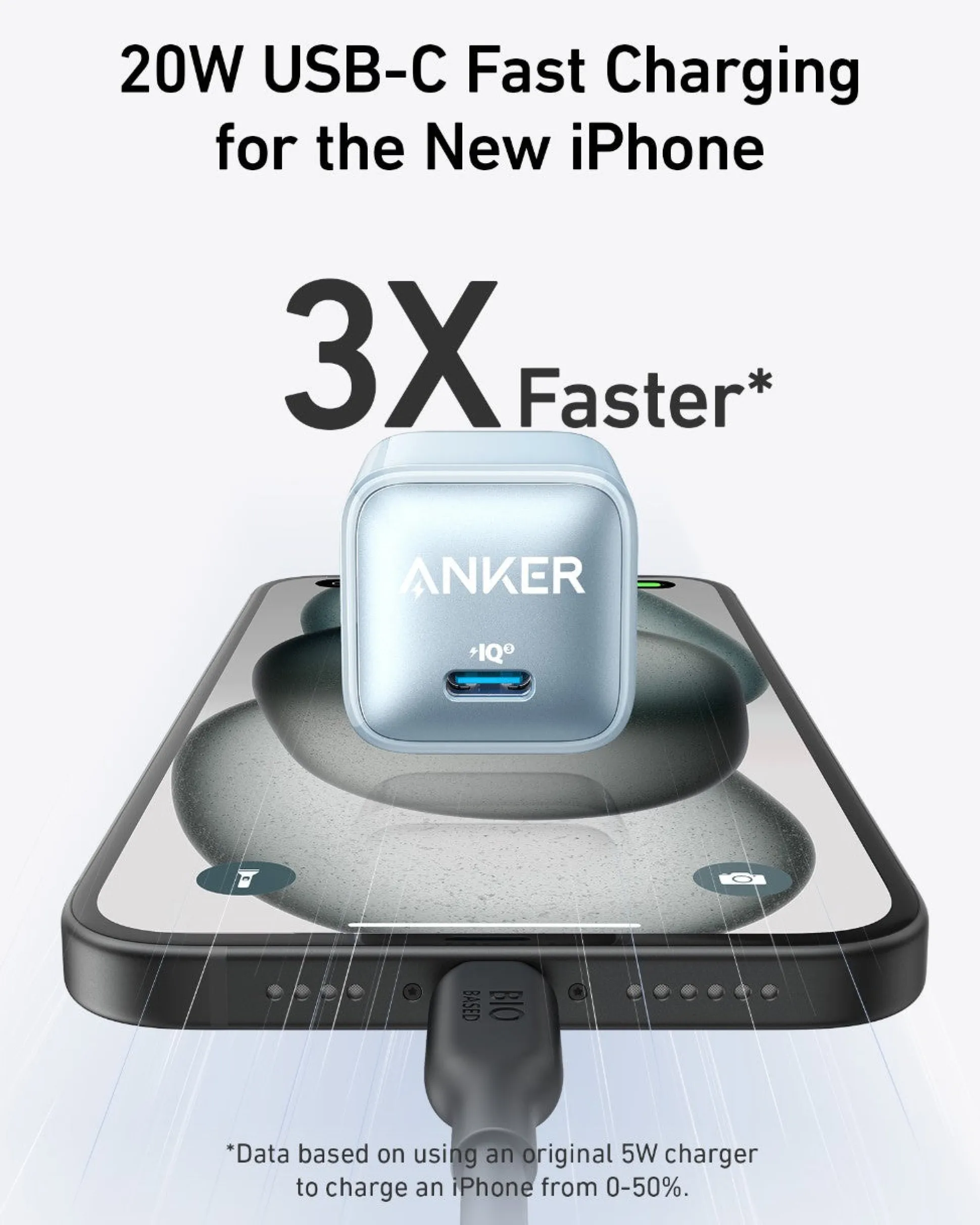 Anker Nano Pro Charger (20W) 2-Pack