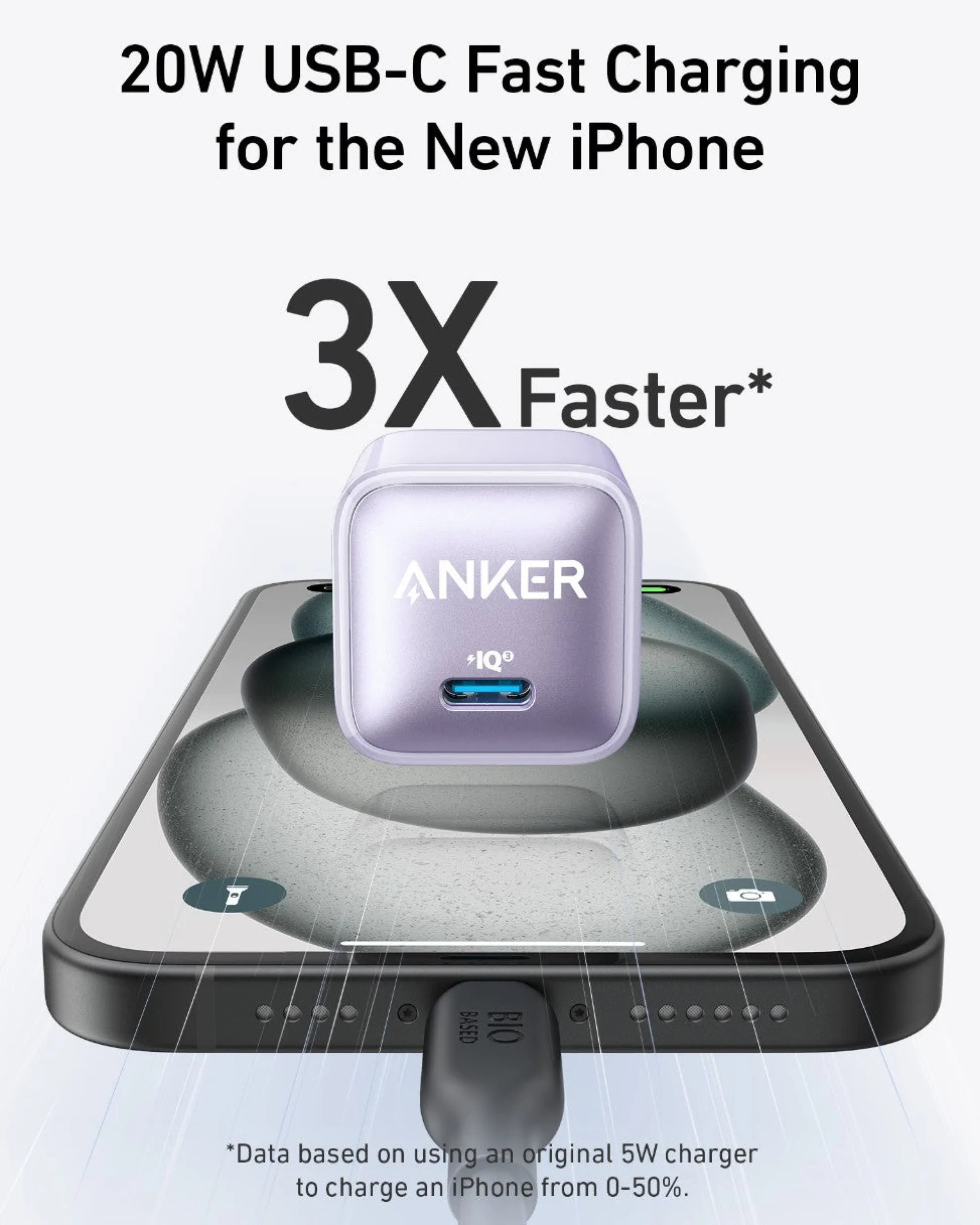 Anker Nano Pro Charger (20W) 2-Pack