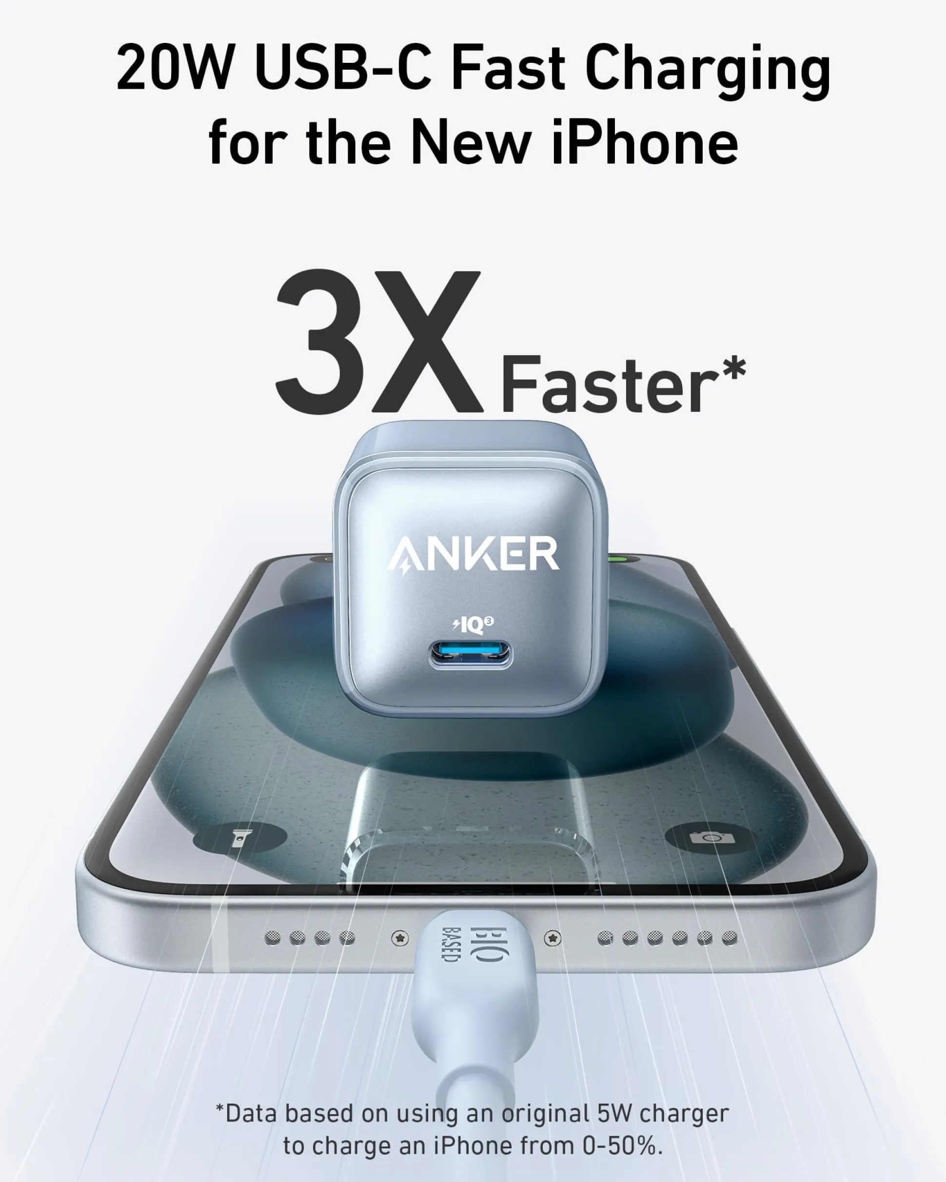 Anker Nano Pro Charger (20W) 2-Pack