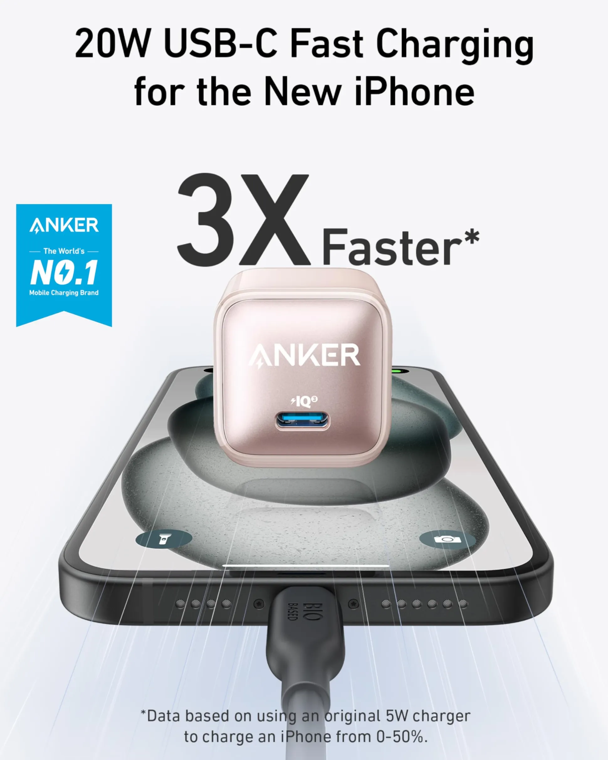 Anker Nano Pro Charger (20W) 2-Pack