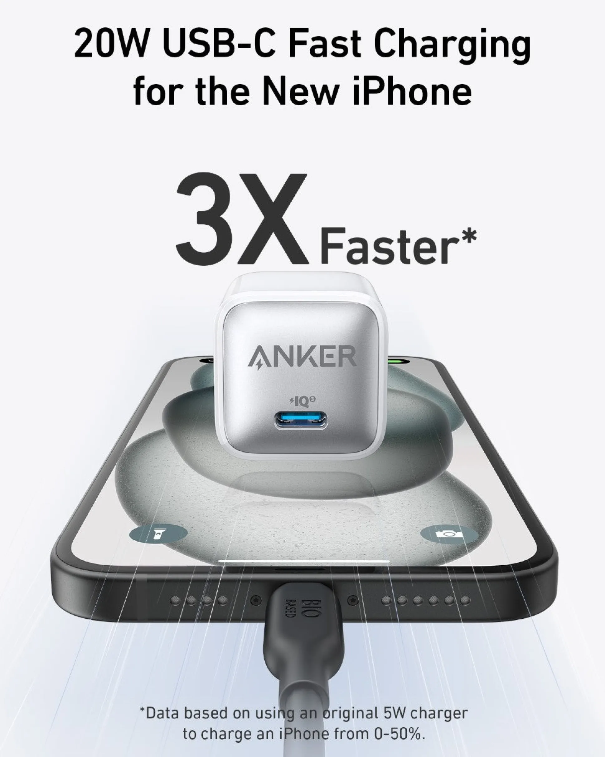 Anker Nano Pro Charger (20W) 2-Pack
