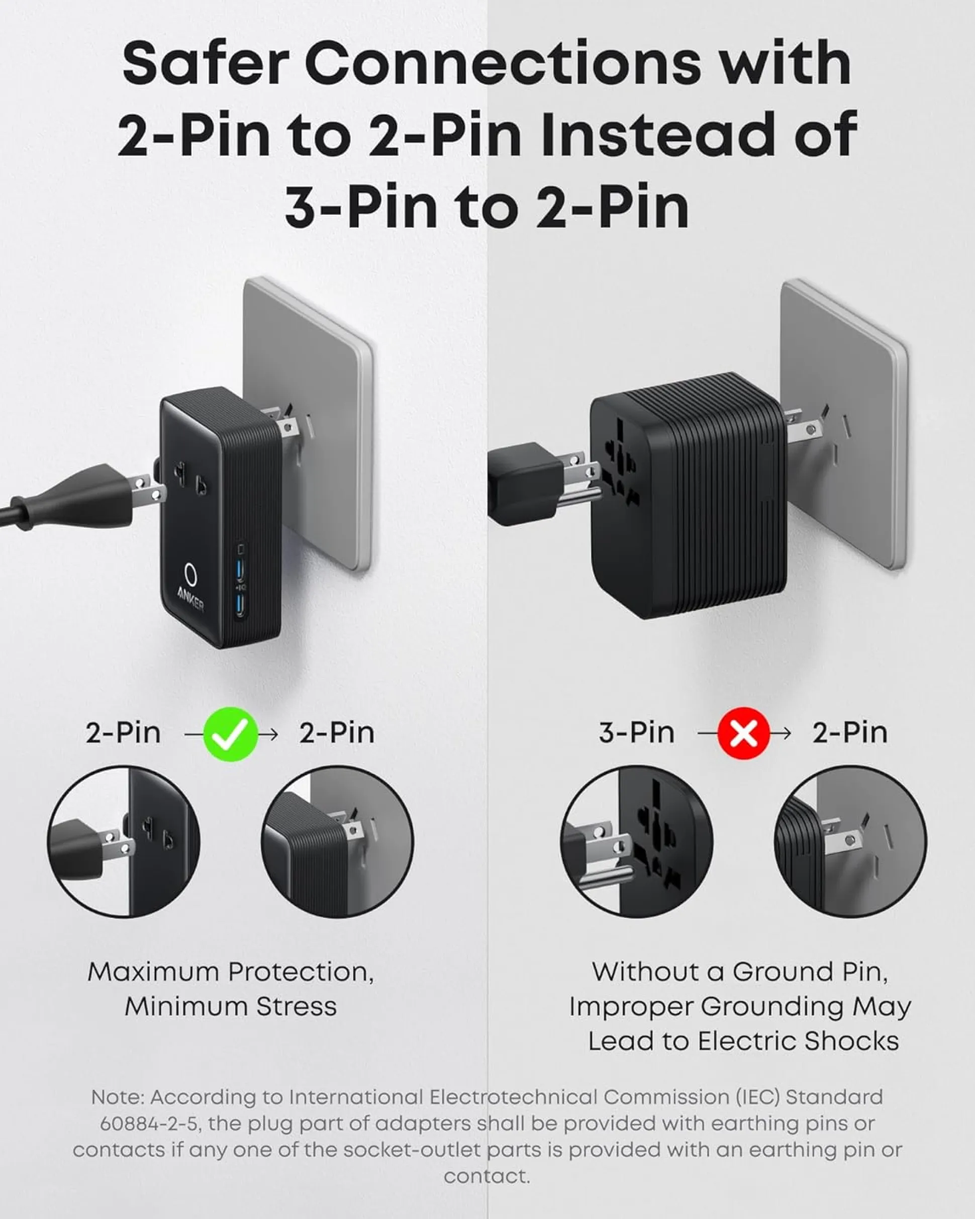 Anker Nano Travel Adapter (5-in-1, 20W, 1-Pack)