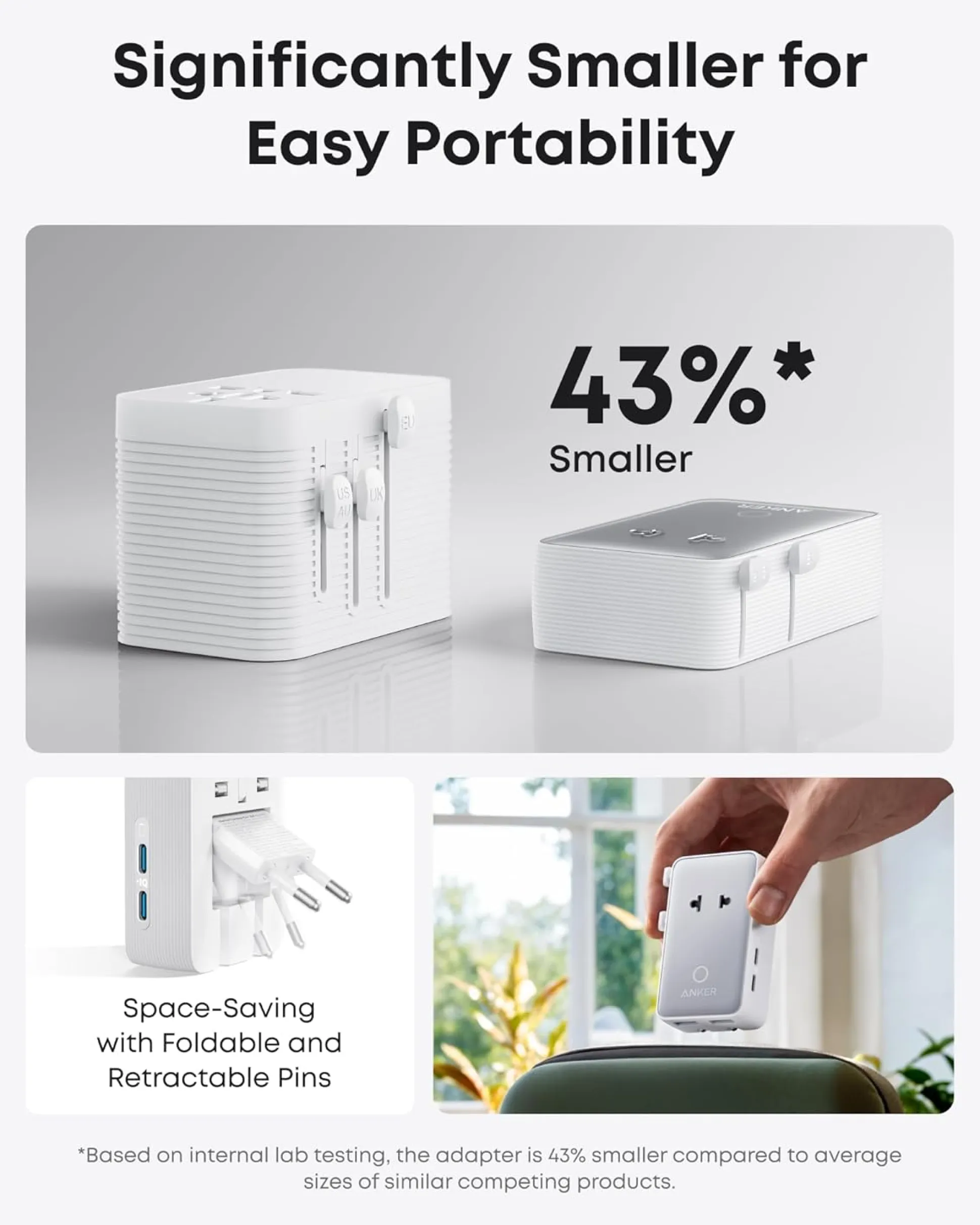 Anker Nano Travel Adapter (5-in-1, 20W, 1-Pack)