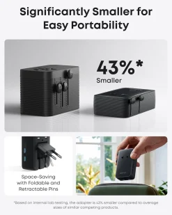 Anker Nano Travel Adapter (5-in-1, 20W, 1-Pack)
