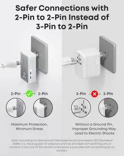 Anker Nano Travel Adapter (5-in-1, 20W, 2-Pack)