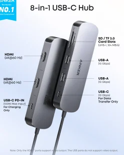 Anker Nano USB-C Hub (8-in-1, Dual Display)