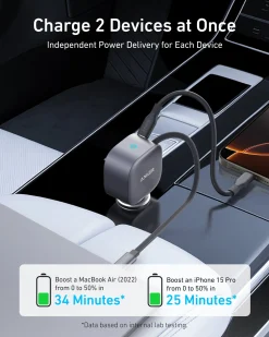 Anker Nano 75W Car Charger
