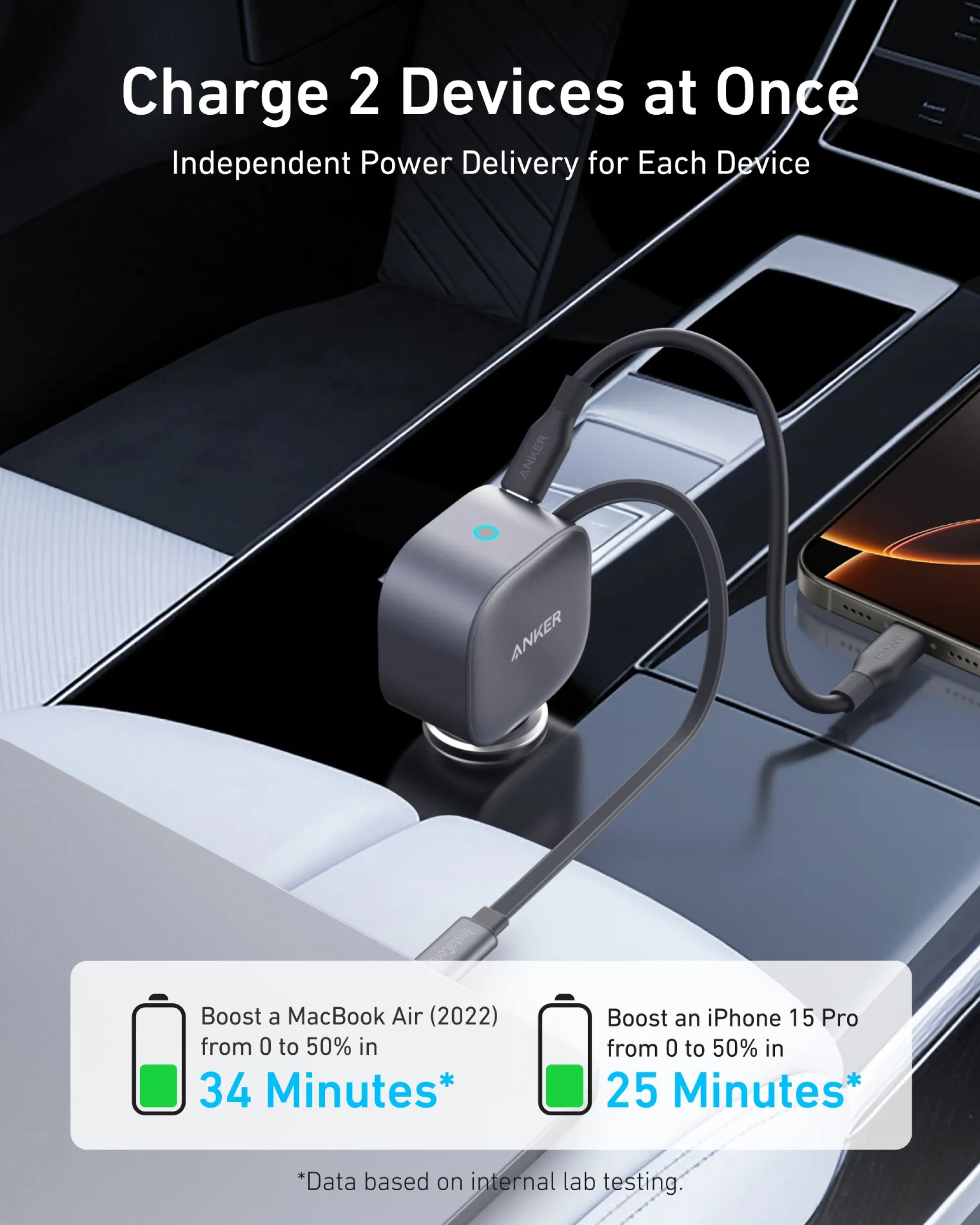 Anker Nano 75W Car Charger and New Nylon USB-C to USB-C 100W Cable (10 ft)