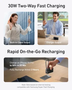 Anker Power Bank (10K, Fusion, Built-In Cable)