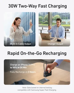 Anker Power Bank (10K, Fusion, Built-In Cable)
