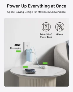 Anker Power Bank (10K, Fusion, Built-In Cable)