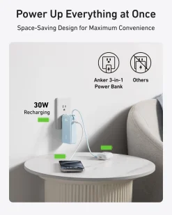Anker Power Bank (10K, Fusion, Built-In Cable)