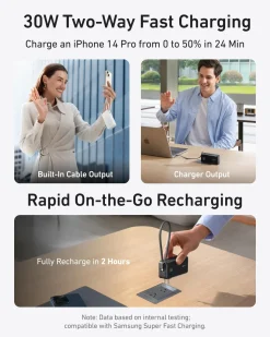 Anker Power Bank (10K, Fusion, Built-In Cable)