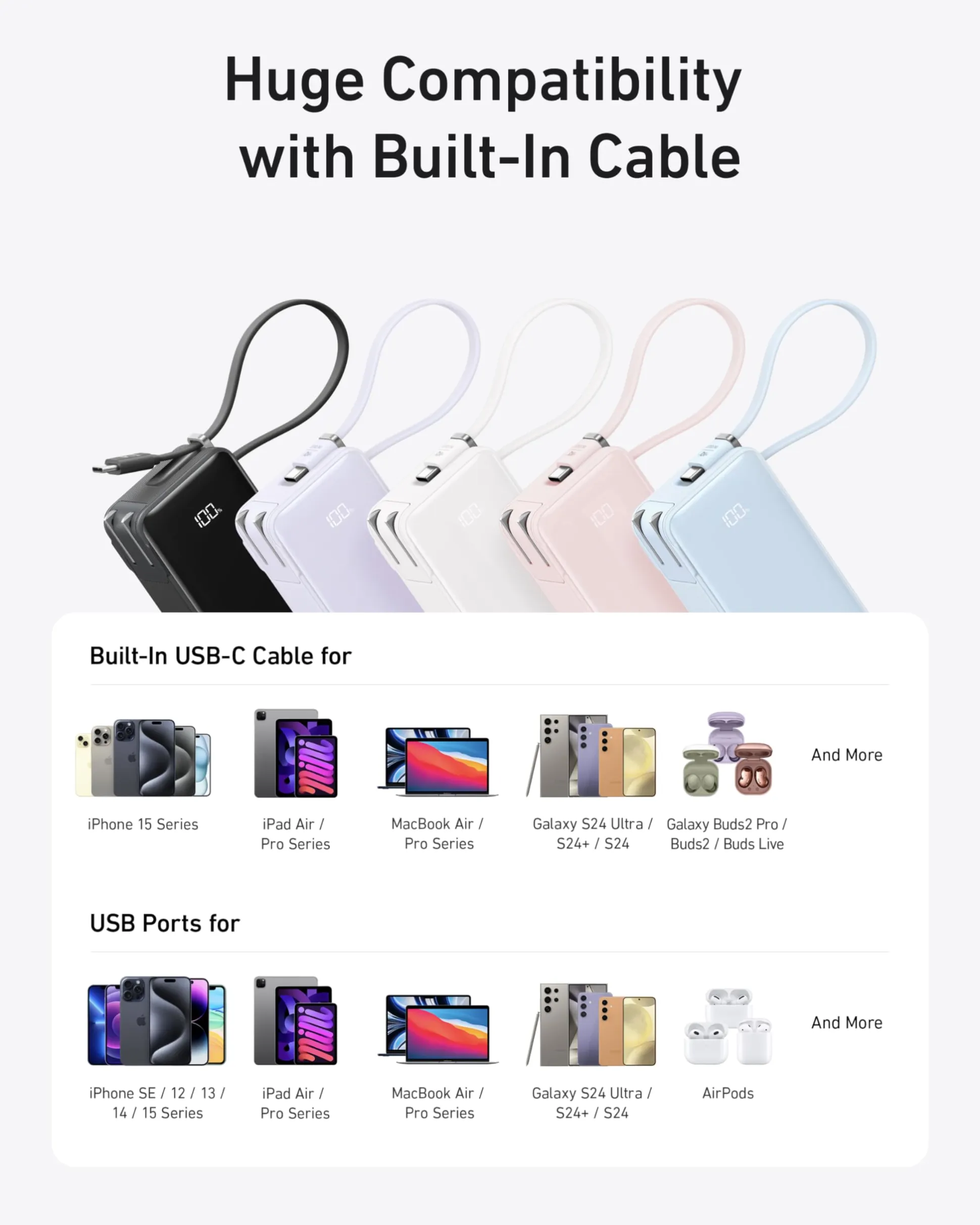 Anker Power Bank (10K, Fusion, Built-In USB-C Cable)and Anker Nano Charger (20W)