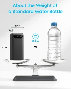 Anker Power Bank (20K, 87W, Built-In USB-C Cable)