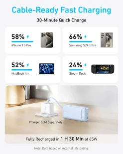 Anker Power Bank (20K, 87W, Built-In USB-C Cable)