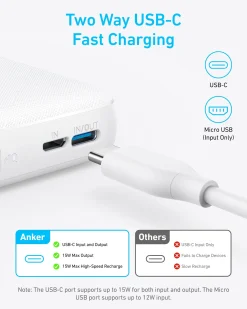Anker 313 Power Bank (PowerCore 10K)