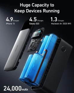 Anker 737 Power Bank (PowerCore 24K)