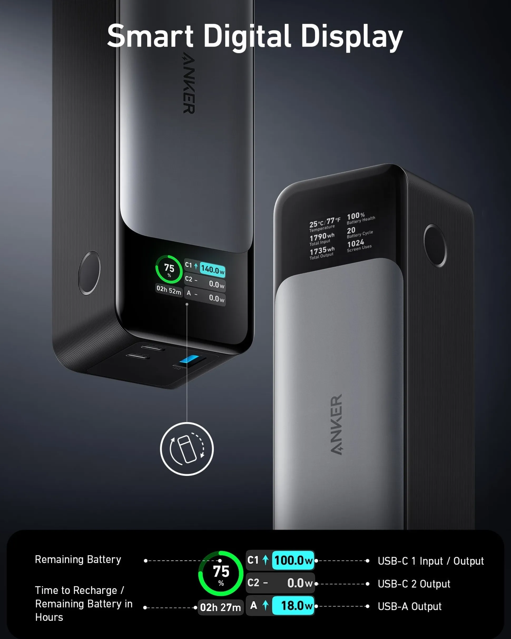 Anker 737 Power Bank (PowerCore 24K) and Anker Nano Charger (70W, 3 Ports)