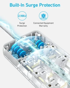 Anker 351 Power Strip