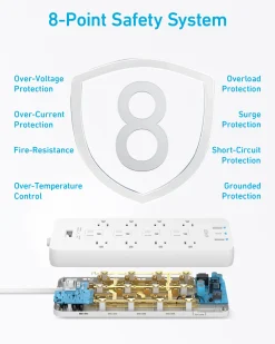 Anker 351 Power Strip